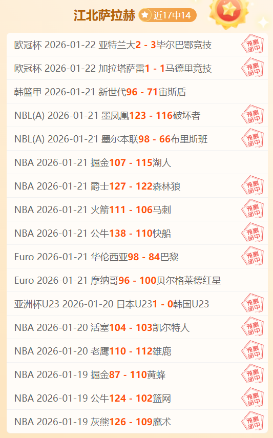 拉什福德和,亨德森重返,英格兰队阵,世界杯小组赛,2026世界杯,赛程安排,球队分析,赛事预测
