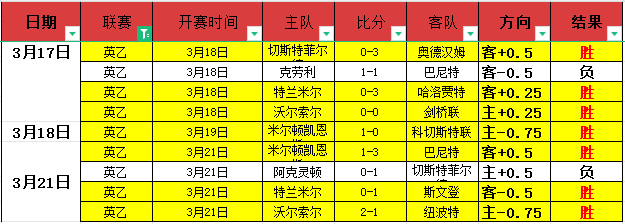 神射手,能否在这场,关键战中捍,世界杯小组赛,2026世界杯,赛程安排,球队分析,赛事预测