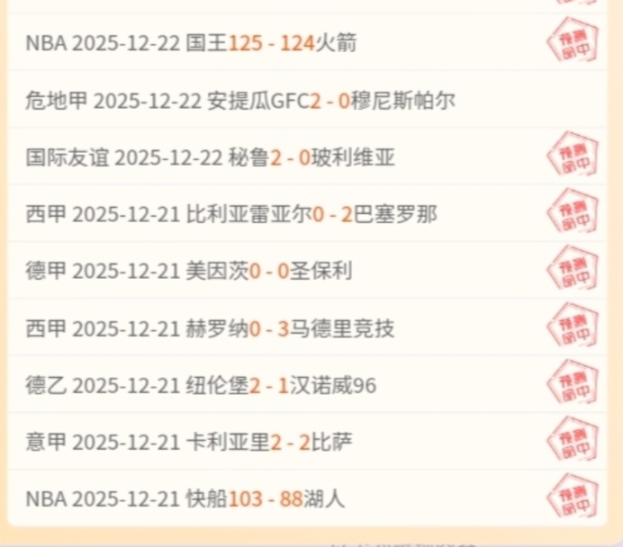女子世锦赛,次日战报,殷若宁第五,世界杯小组赛,2026世界杯,赛程安排,球队分析,赛事预测