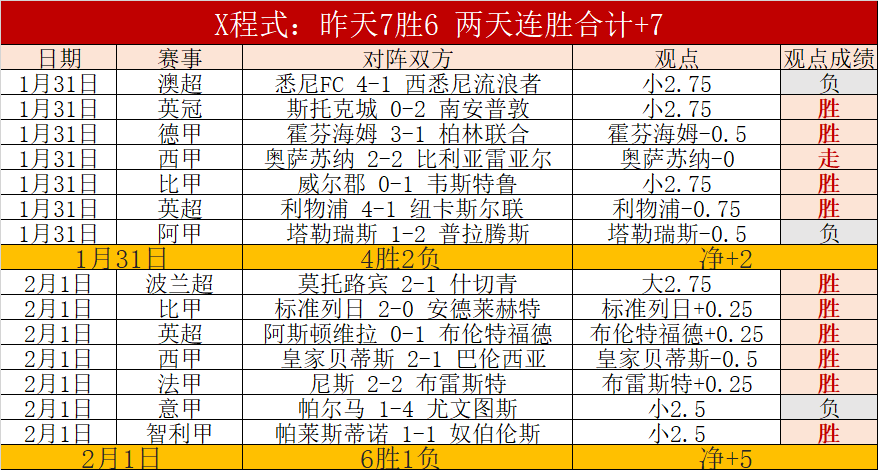 邵佳亮相助,西沧对决握,手言和,世界杯小组赛,2026世界杯,赛程安排,球队分析,赛事预测