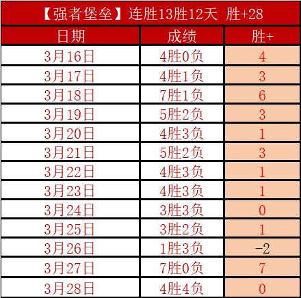 中国,足球队国际,邀请赛,世界杯小组赛,2026世界杯,赛程安排,球队分析,赛事预测