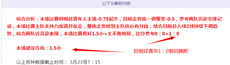 多特蒙德欧,冠输给博洛,尼亚,世界杯小组赛,2026世界杯,赛程安排,球队分析,赛事预测