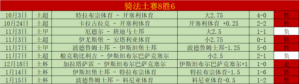 多特蒙德欧,冠输给博洛,尼亚,世界杯小组赛,2026世界杯,赛程安排,球队分析,赛事预测
