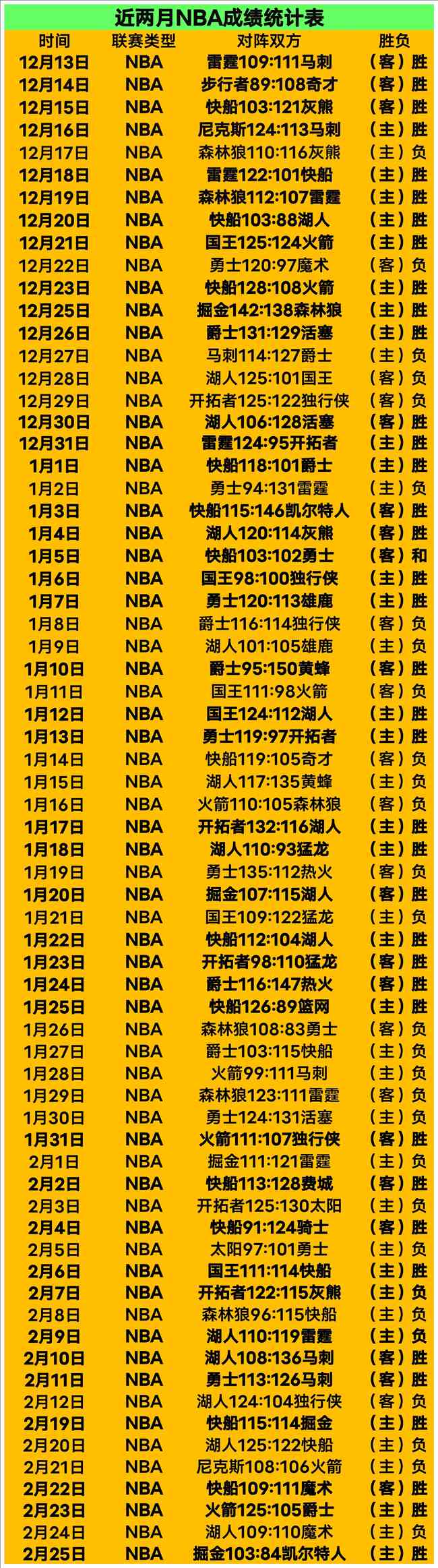拜仁逆转战,胜勒沃库森,连续六冠荣,世界杯小组赛,2026世界杯,赛程安排,球队分析,赛事预测