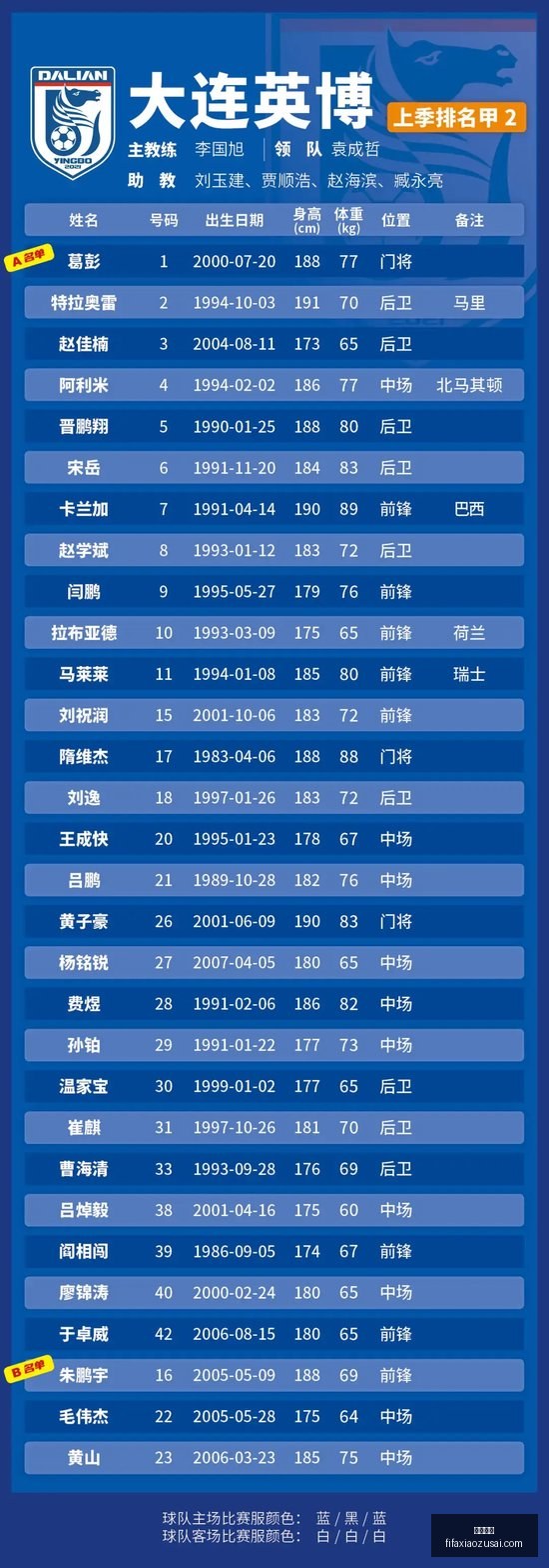 如龙,攻略,生存指南,万博体育,万博平台,体育赛事,万博娱乐,体育竞猜