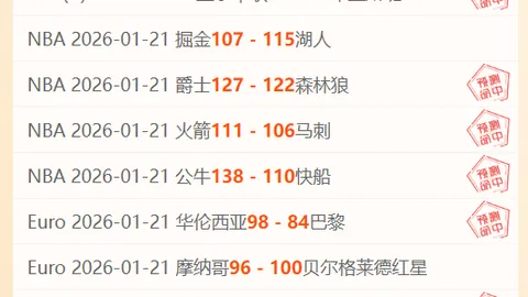 拉什福德和亨德森重返英格兰队阵容