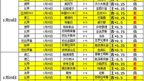 人民日报深度解析：短道速滑赛道浇水奥秘全解