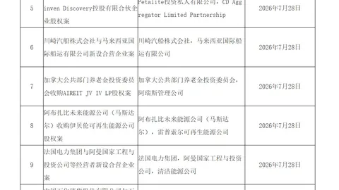 墨西哥联赛精彩对决万博娱乐：蓝十字桑托斯拉古纳，07_00不容错过