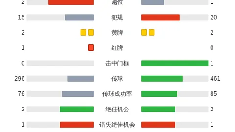 王者荣耀新英雄登场，技能创新引期待